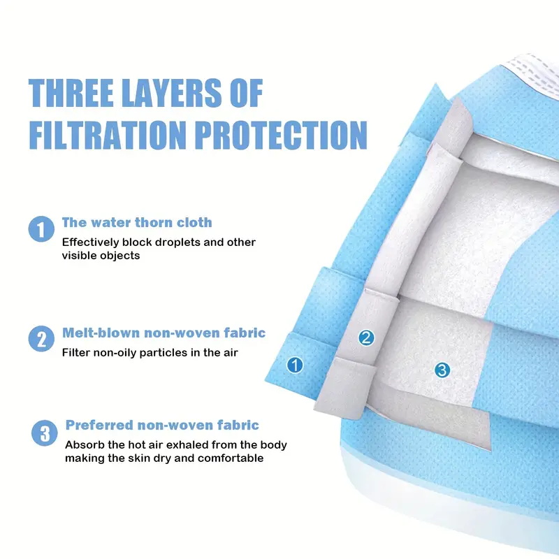 50/100Pcs Disposable Mask for  - Disposable Mask Blue recensie en prijs