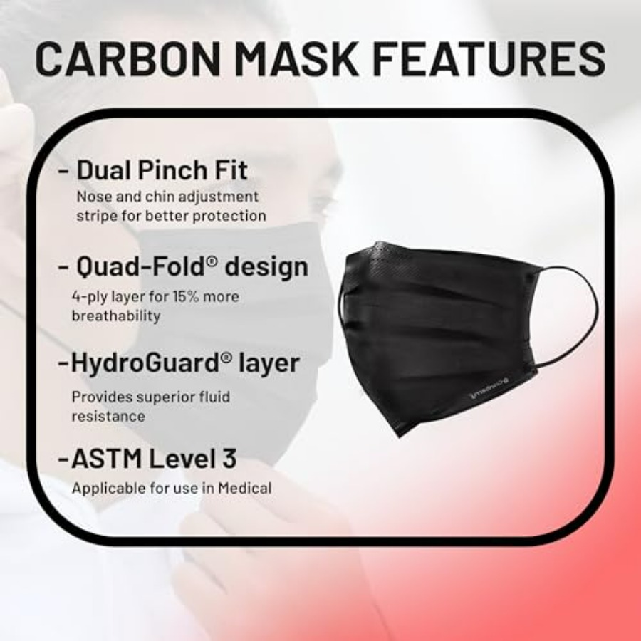 Cranberry USA Carbon Black Fac - Black Face Mask Pack recensie en prijs