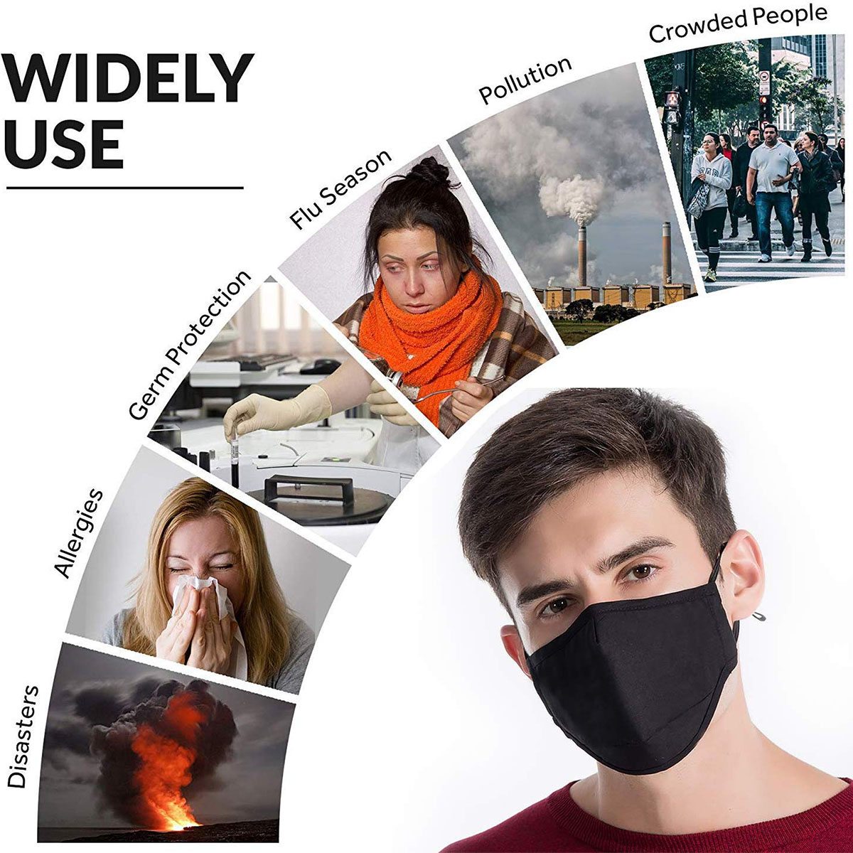 Adjustable Face Mask Anti-dust - Pm2.5 Filter Insert recensie en prijs