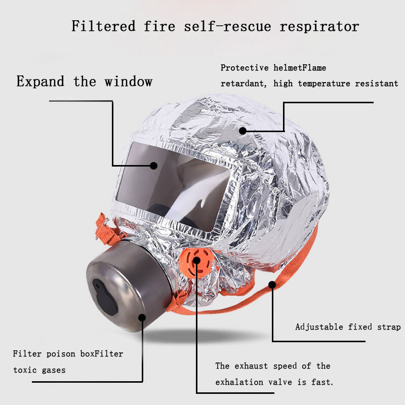 Adults Children Gas Masks  Adj - Kn95 Respirator Mask recensie en prijs