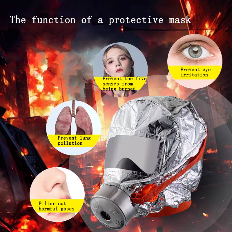 Adults Children Gas Masks  Adj - Kn95 Respirator Mask recensie en prijs