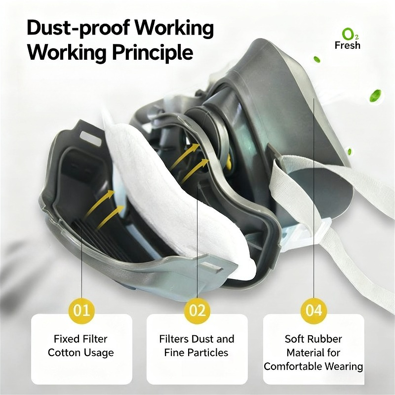 Half Face Dust Mask Dust Respi - Kn95 Respirator Mask recensie en prijs