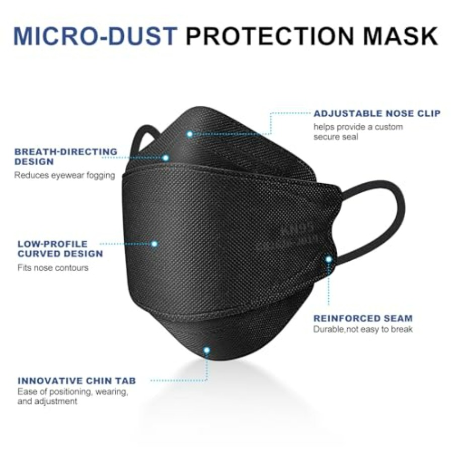 KN95 Face Mask Disposable Adul - Kn95 Respirator Mask recensie en prijs