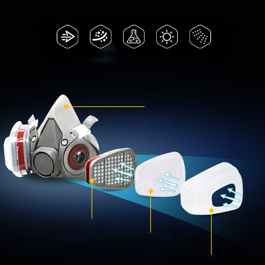 Face Dust Respirator Industria - Respirator Half Face recensie en prijs