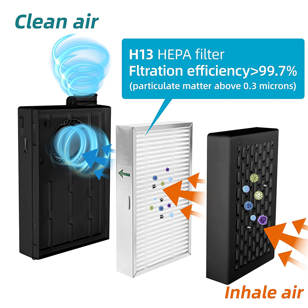 Electric KN95 Mask with Fan -  - Kn95 Respirator Mask recensie en prijs