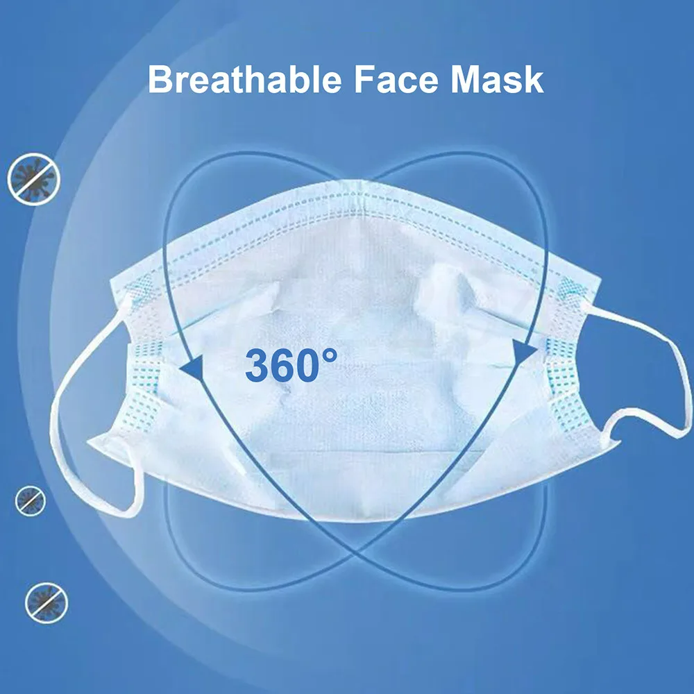 100/200pcs Nipah Virus Persona - Disposable Surgical Mask recensie en prijs