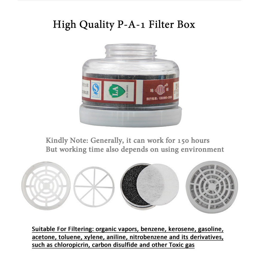 1pcs RD40 40mm Round Gas Mask  - Face Mask Storage Box recensie en prijs