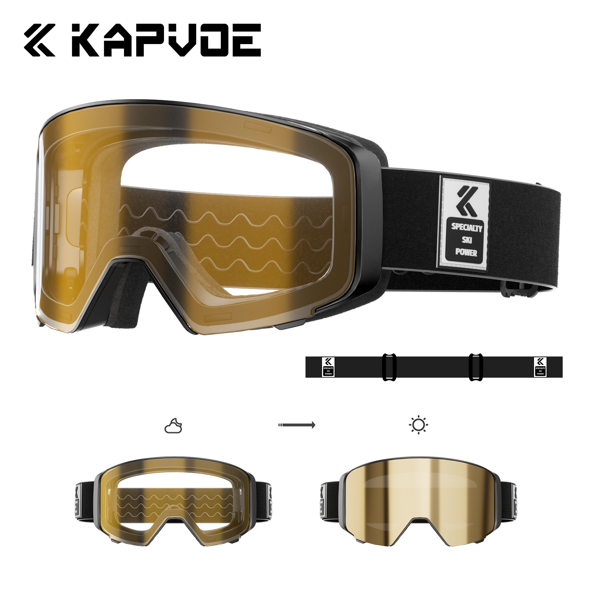 Kapvoe Outdoor Photochromic Sn - Anti Pollution Mask recensie en prijs