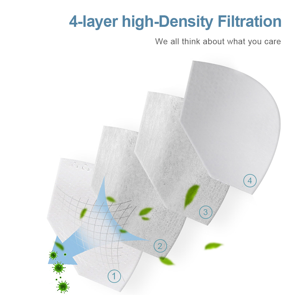 10-200pcs fpp2 fish mask kn95  - Disposable Surgical Mask recensie en prijs