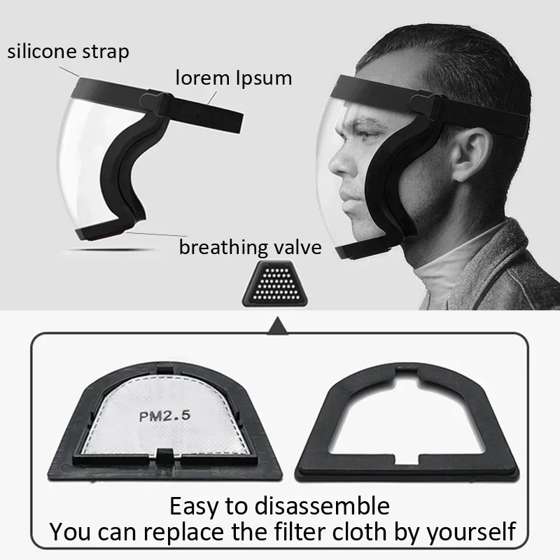Protective Full Face Shield Ma - Anti Pollution Mask recensie en prijs