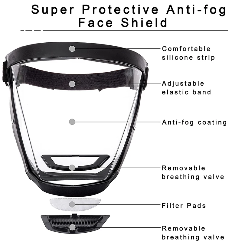 Protective Full Face Shield Ma - Anti Pollution Mask recensie en prijs