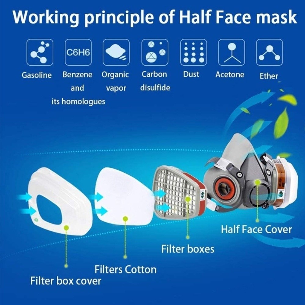 Reusable ‌Half-face Profession - Respirator Half Face recensie en prijs