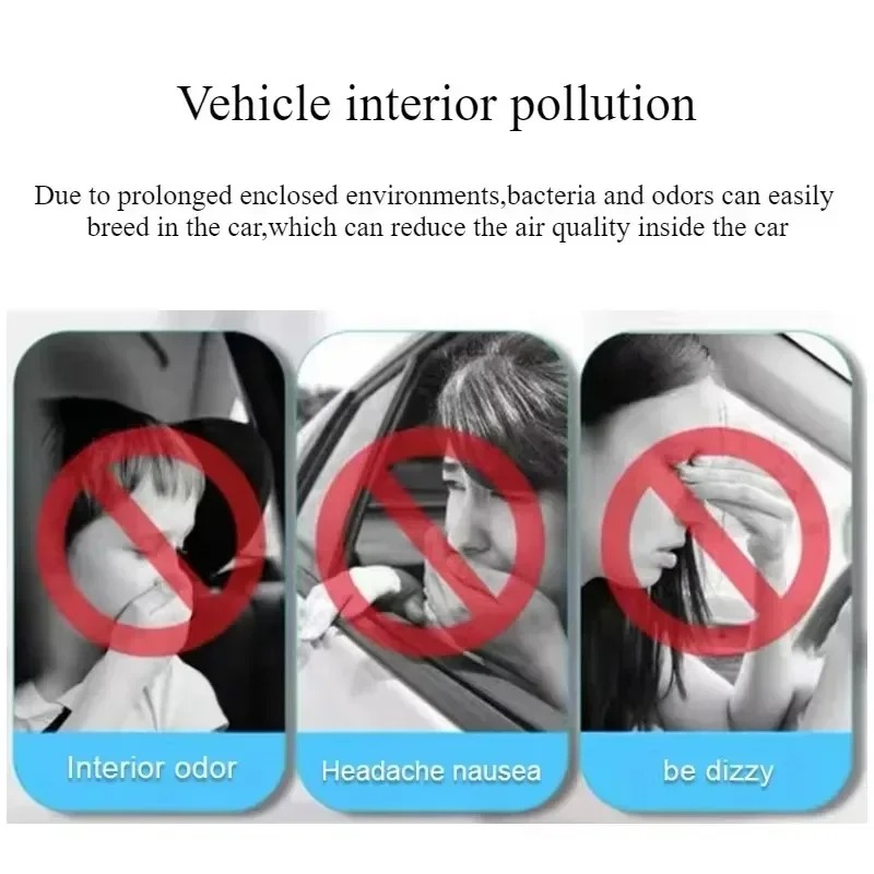 For Tesla Model 3/Y/3 Highland - Filter Replacement N95 recensie en prijs