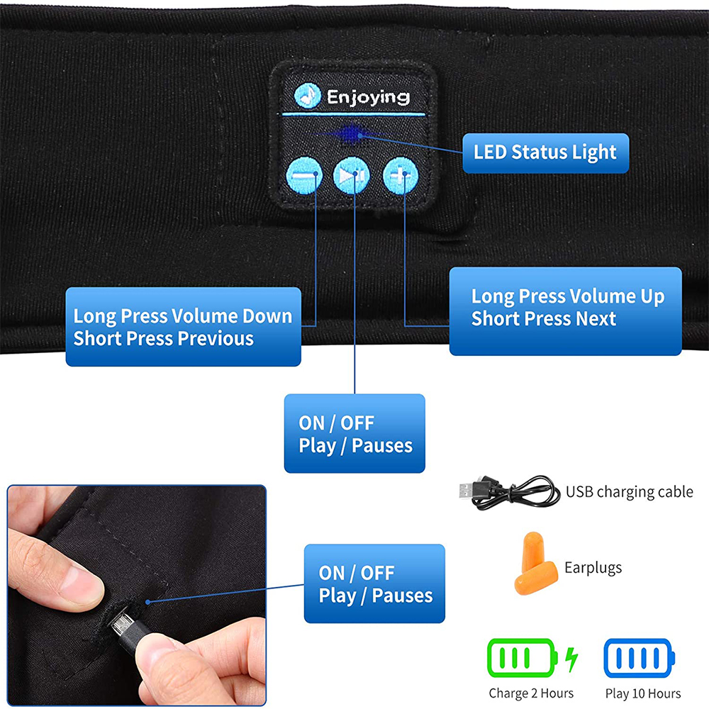 Sleep Eye Mask with Bluetooth  - Mask Lanyard Adjustable recensie en prijs