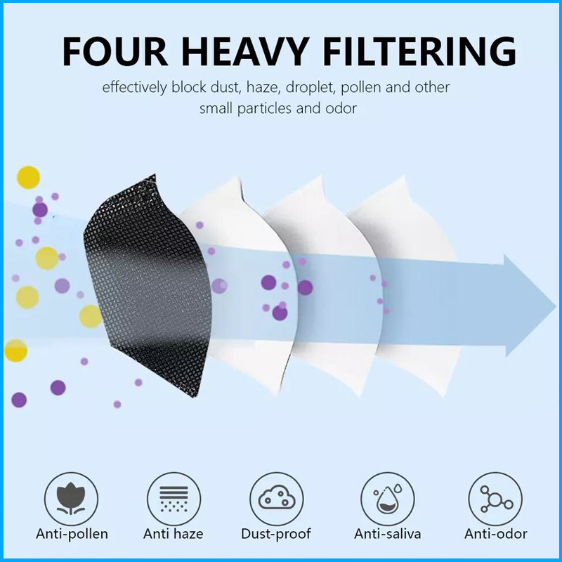 10 Days Delivery! Approved FFP - Kn95 Respirator Mask recensie en prijs
