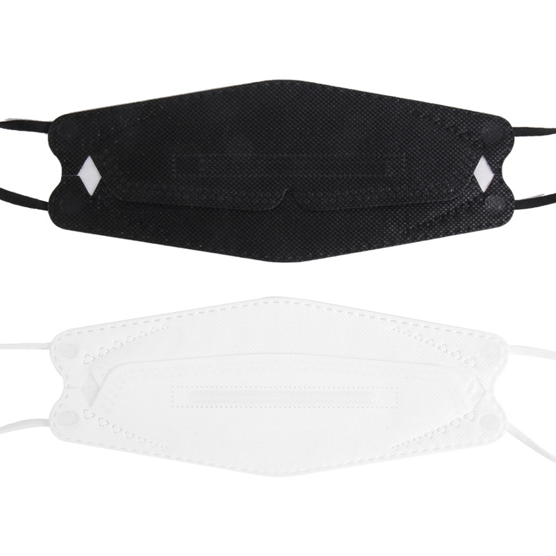10 Days Delivery! Approved FFP - Kn95 Respirator Mask recensie en prijs