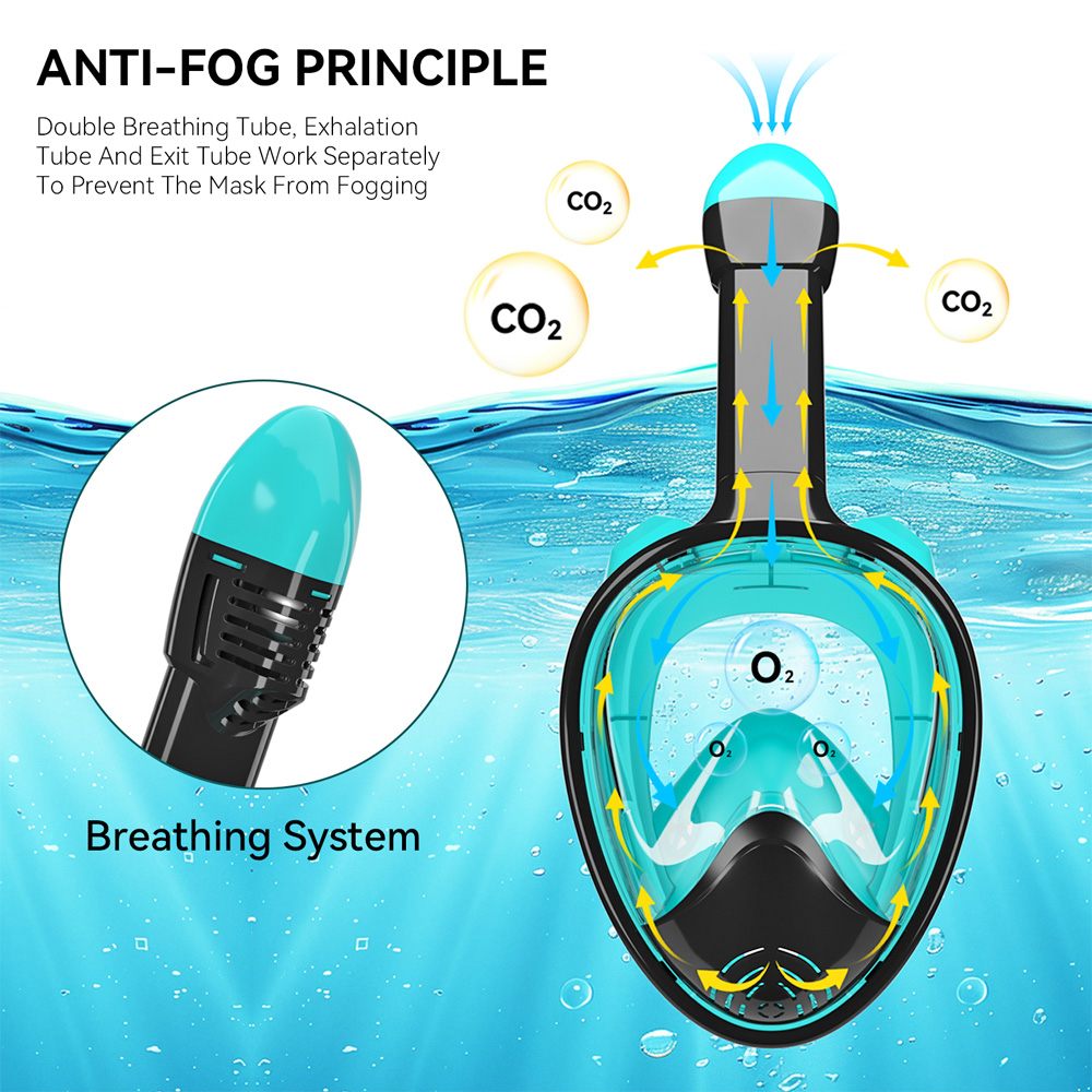 Full Face Snorkel Mask Silicon - Silicone Mask Bracket recensie en prijs