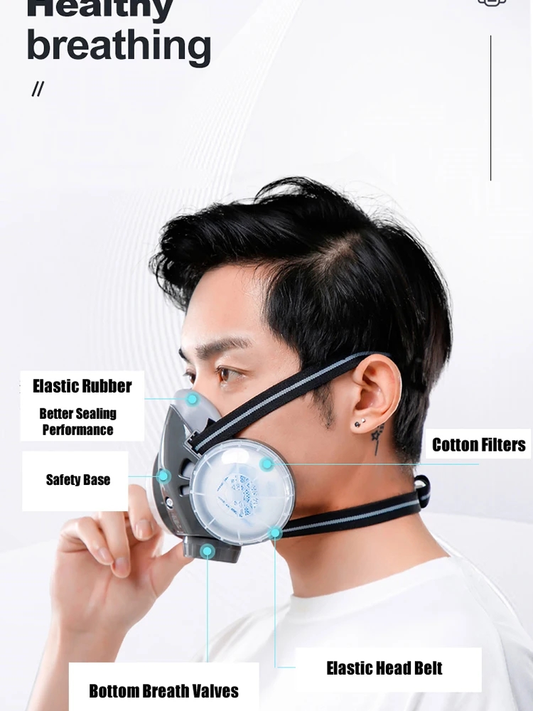 Half Face Dust Mask Safety Gog - Kn95 Respirator Mask recensie en prijs