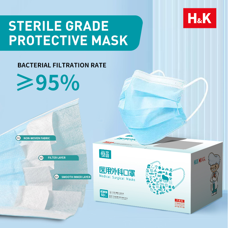 50/100 PCS Box Blue Face Masks - Disposable Mask Blue recensie en prijs