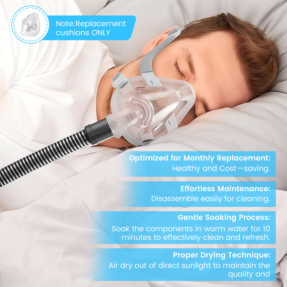 F20 Replacement Mask Set for C - Silicone Mask Bracket recensie en prijs