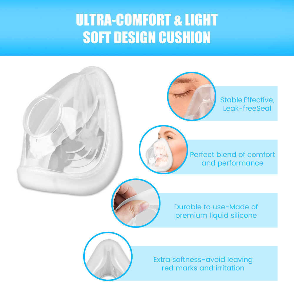 F20 Replacement Mask Set for C - Silicone Mask Bracket recensie en prijs