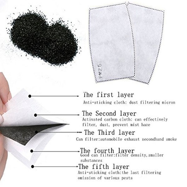 2PCS Mask Filter Element PM2.5 - Pm2.5 Filter Insert recensie en prijs