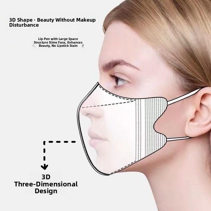 Milk White Breathable Thin Ste - Disposable Surgical Mask recensie en prijs