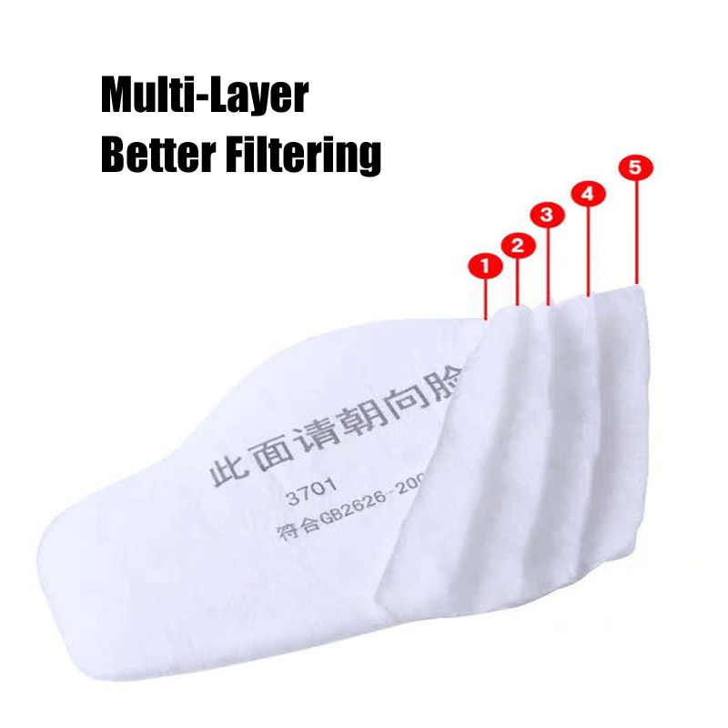 3701 Particle Cotton Filter Fo - Dust Mask Construction recensie en prijs