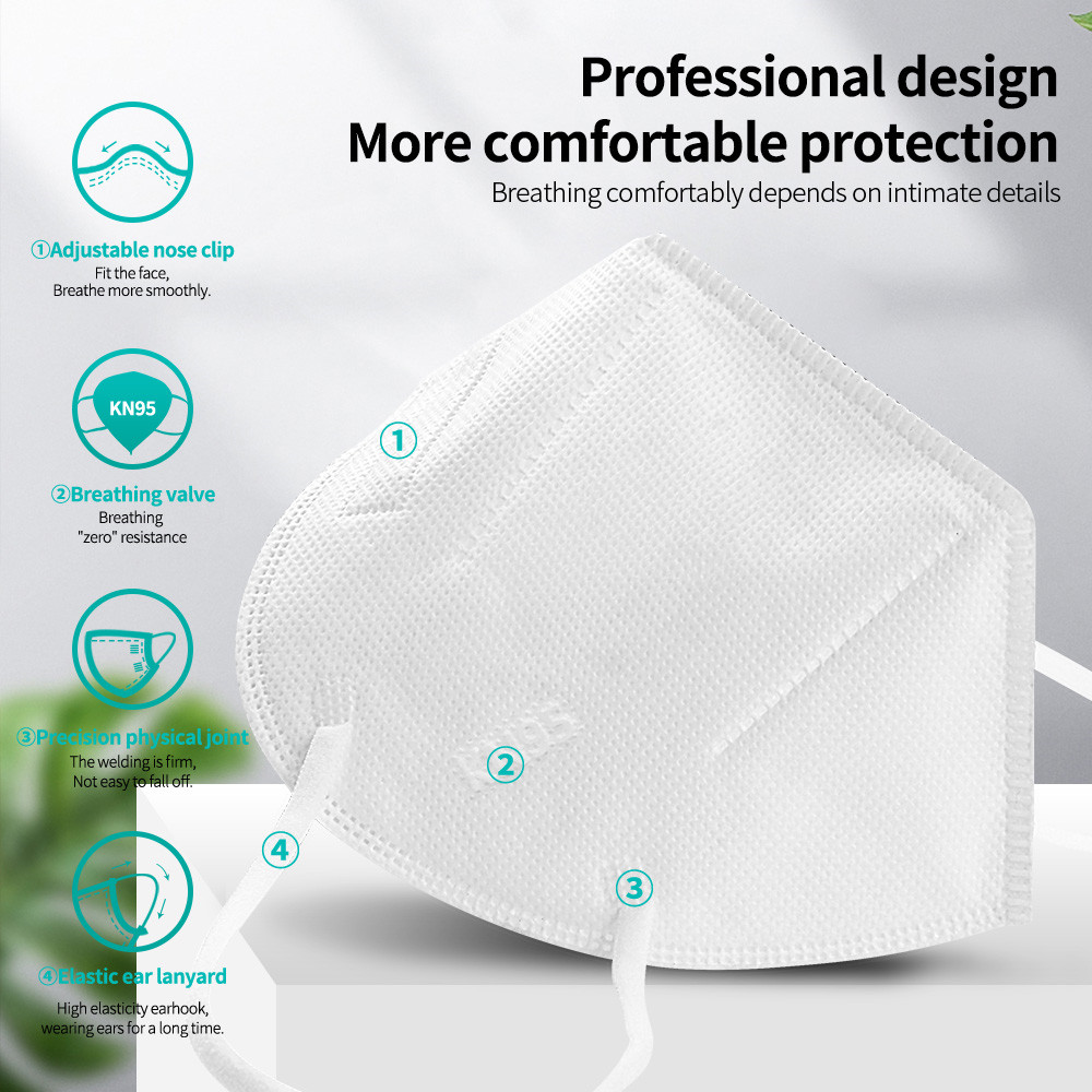 FFP2 Face Mask KN95 Facial Mas - Kn95 Respirator Mask recensie en prijs