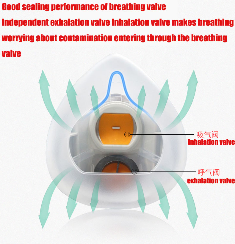 Silicone Dust-proof Gas Mask R - Cloth Face Mask Washable recensie en prijs