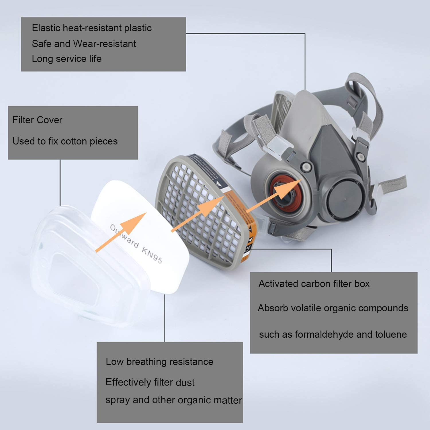 Gas Mask 6200 Set Vehicle Pain - Face Mask Storage Box recensie en prijs